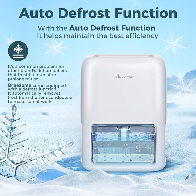BREEZOME 60 OZ Dehumidifiers for Home, Dual-Semiconductor Quiet Dehumidifier - Image 6