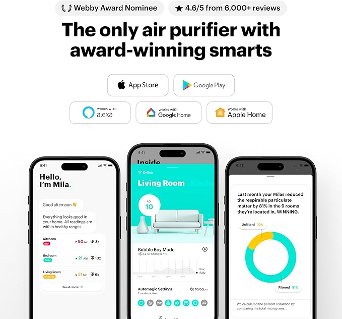 Mila Air 3 Smart Home Air Purifier - Image 4