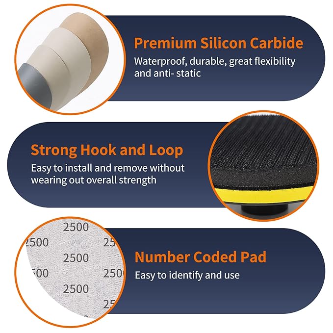 45PCS 5 Inch Wet Dry Sanding Discs Kit - Image 5