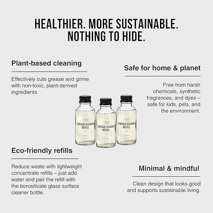 Public Goods Multi Surface Cleaner Refill | All Purpose Cleaner Refill - Image 4