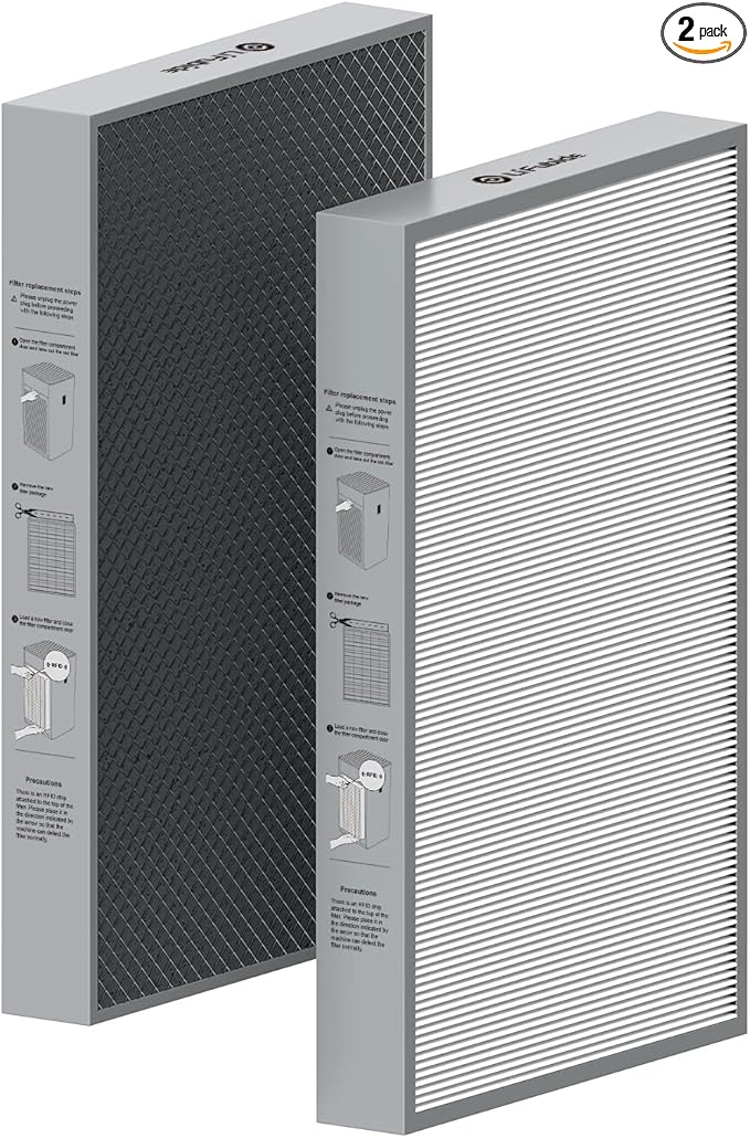 Y1000 Air Purifier Replacement Filter, 2-in-1 H13 True HEPA and High-Efficiency by Lifubide