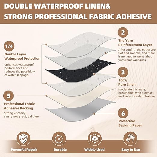 Fabric Repair Patch, 17X79 Inch Fabric Large Repair Tape, Self-Adhesive Patches - Image 7