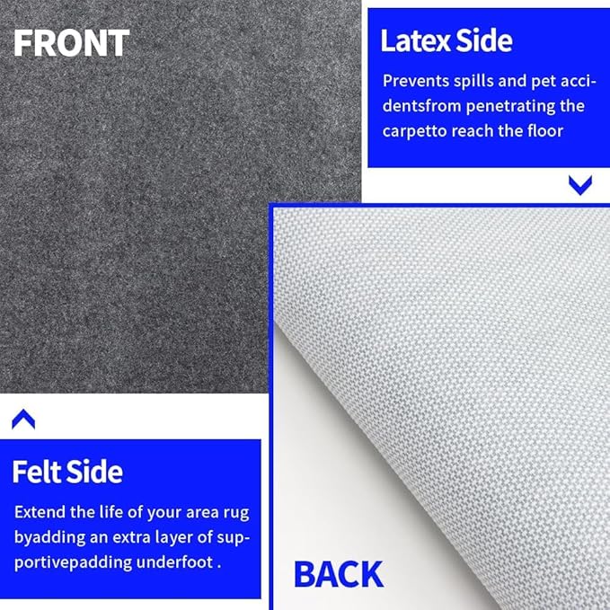100% Waterproof Non-Slip Rug Pad 2x6 - Image 3