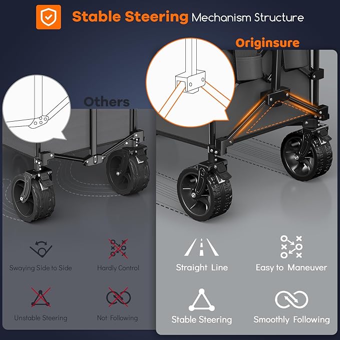 220L Collapsible Wagon Cart Foldable, 460lbs Load Capacity Heavy Duty Folding - Image 5