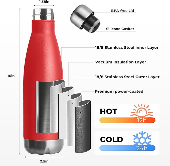 MEWAY 17oz Sport Water Bottle 4 Pack Vacuum Insulated Stainless Steel - Image 2