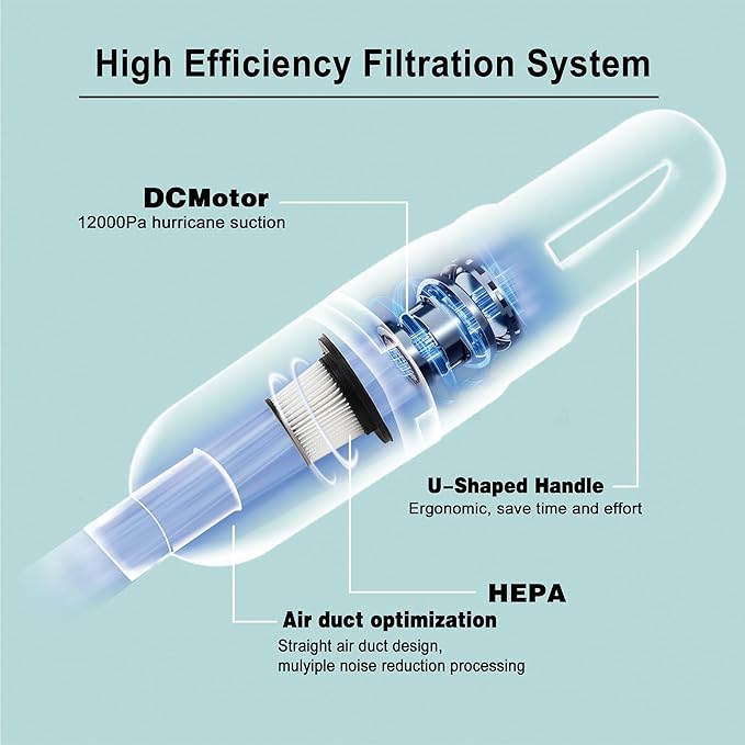 6-in-1 Lightweight Stick Vacuum Cleaner - Image 6