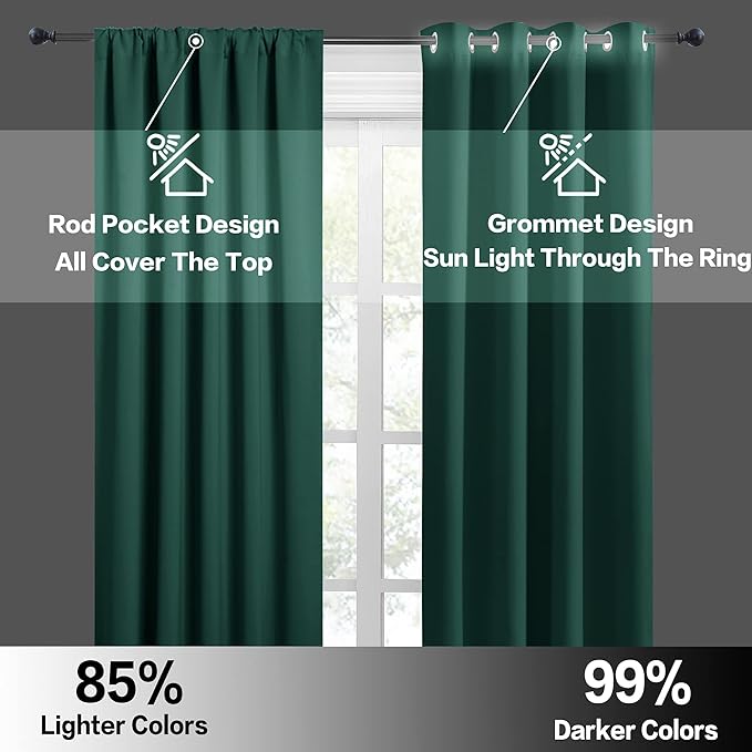 RYB HOME Blackout Curtains for Bathroom - Image 4