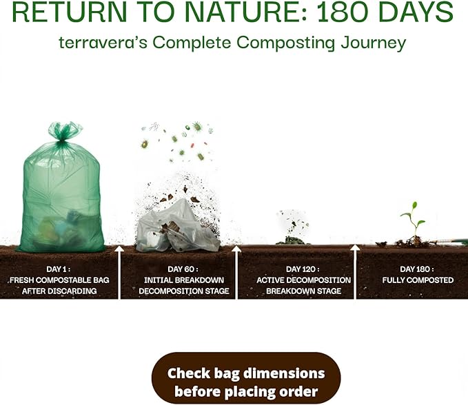 13 Gallon Compostable Trash Bags - Image 6