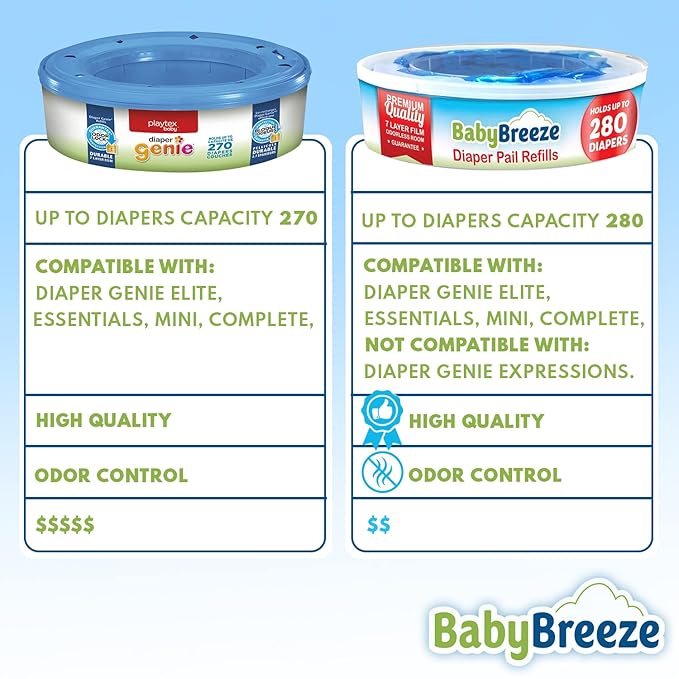 BabyBreeze Diaper Pail Refill Bags Compatible - Image 8