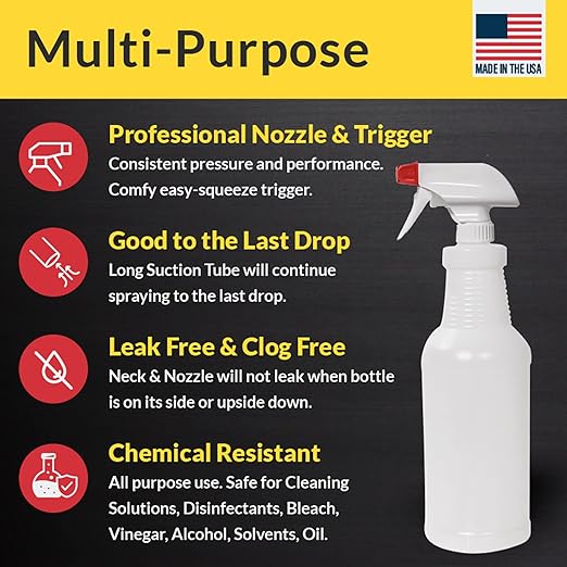 Pinnacle Mercantile Plastic Spray Bottles Leak Proof Technology Empty 32 oz - Image 6