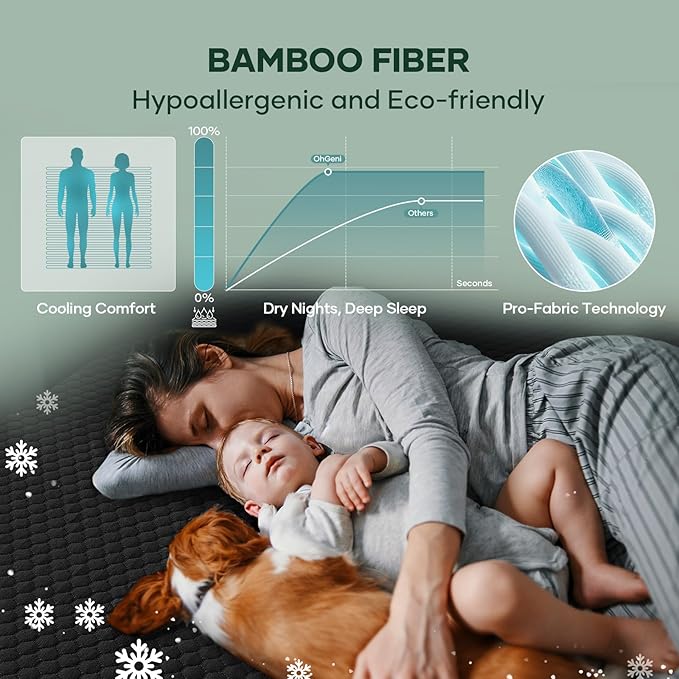 OhGeni 100% Waterproof Mattress Protector, Twin XL Size Mattress Pad, Fits - Image 5