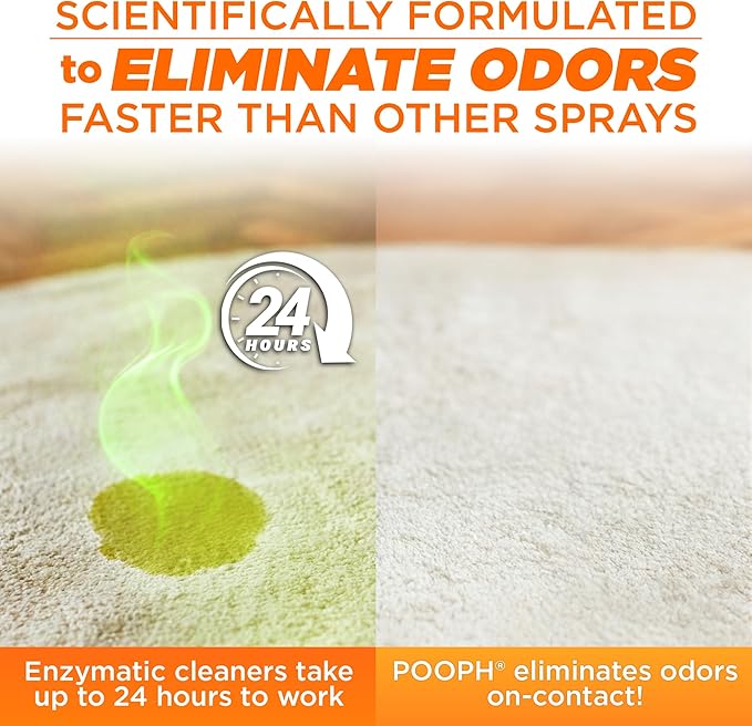 POOPH® Kitty Odor Eliminator – 32 fl oz Bottle – Proprietary Odor-Elimination - Image 5