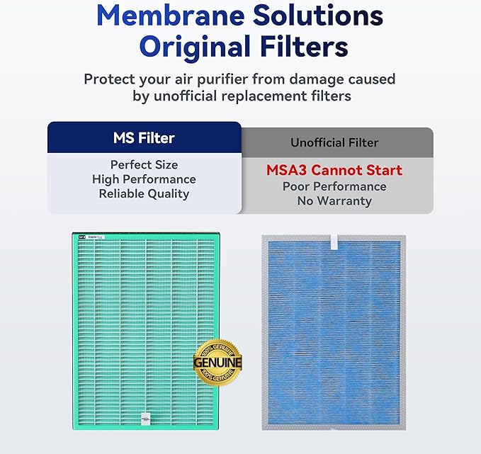 Membrane Solutions MSA3/MSA3S Genuine Pet Odor Removal Air Purifier Filter - Image 4