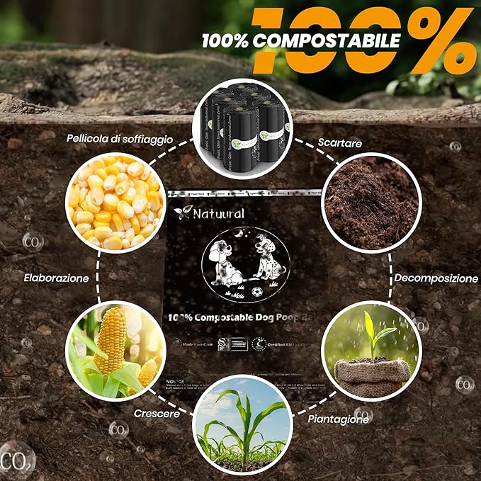 Certified Compostable Dog Poop Bags-270 Bags 18Rolls, Poop Bags - Image 6