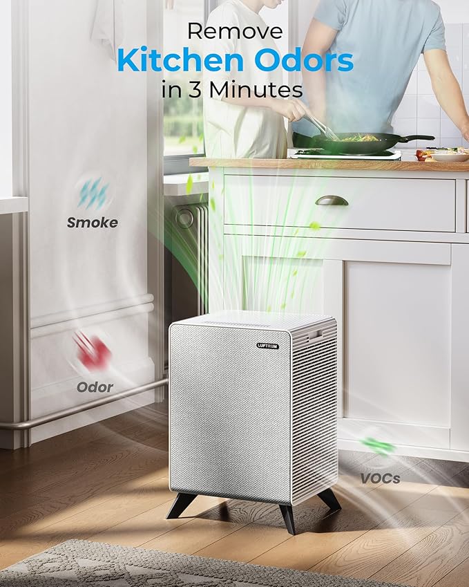 Air Purifiers for Home Large Room Up to 2250 ft² - Image 3
