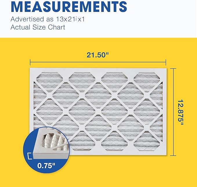 Aerostar 13x21.5x1 MERV 13-6 Count - Image 2