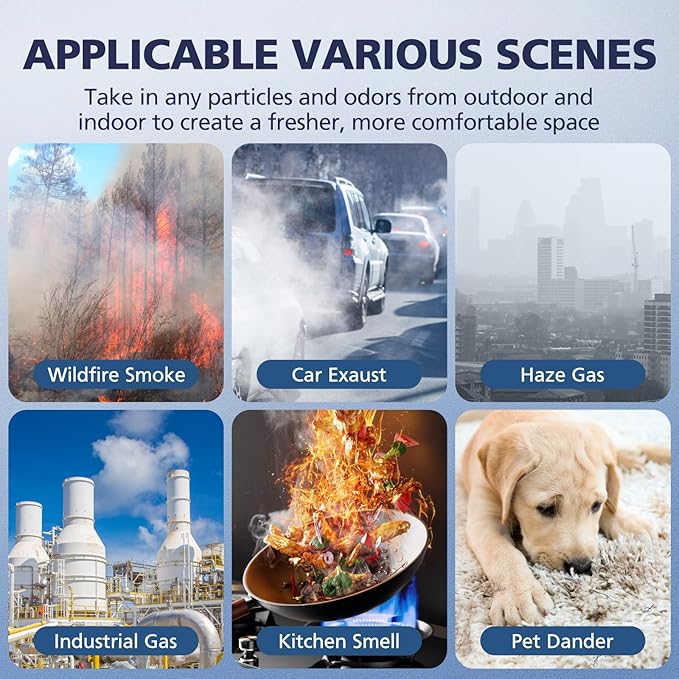 2 Pack C545 HEPA Smoke Replacement Filter S Compatible - Image 12