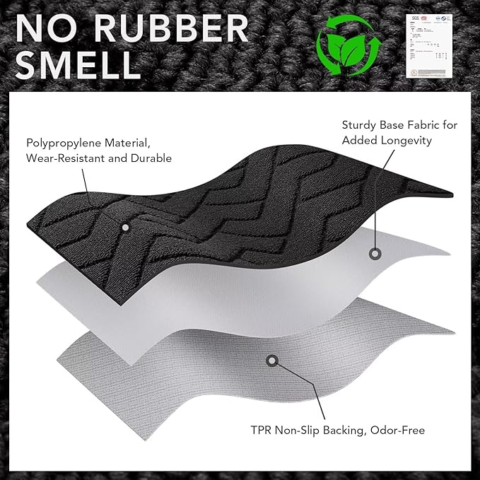 hicorfe Indoor Door Mat, Non Slip Door Mats, Absorbent Resist Dirt Entrance - Image 8