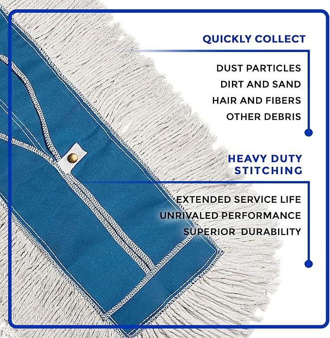 Nine Forty Industrial-Grade 36x5 Cotton Dust Mop Head Refills, Perfect - Image 4