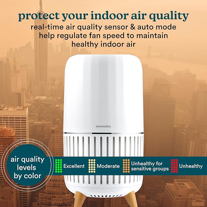 Homedics Smart Air Purifier 4-in-1 Tower - Image 6