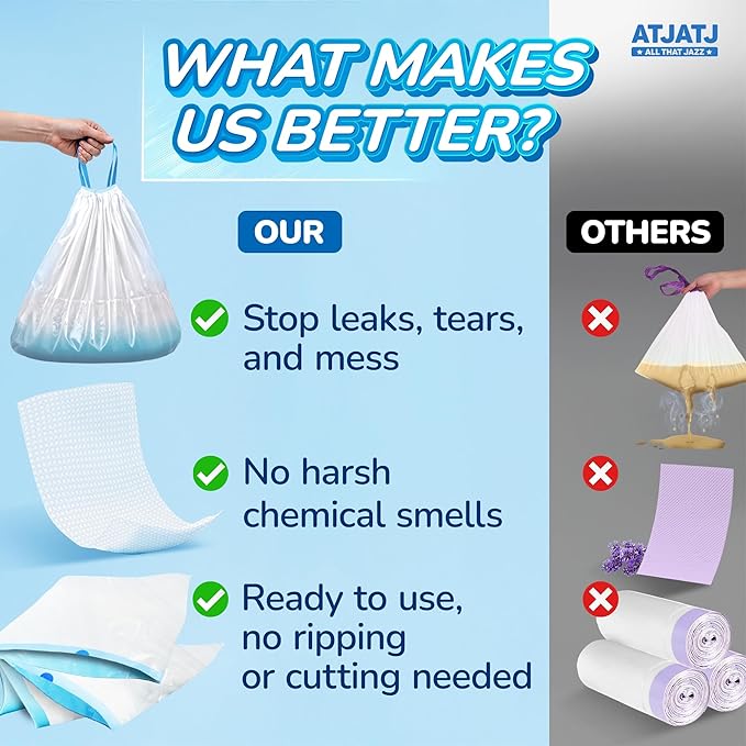 60 Packs Commode Liners With 60 Absorbent Pads, Leak-Proof Disposable Toilet - Image 6