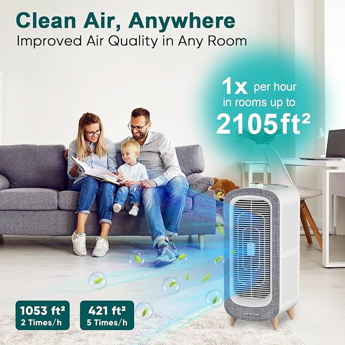 Jafända Air Purifier JF500 - Image 3