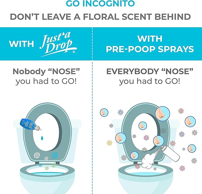 Prelam Just a Drop Odor Eliminator - Image 3