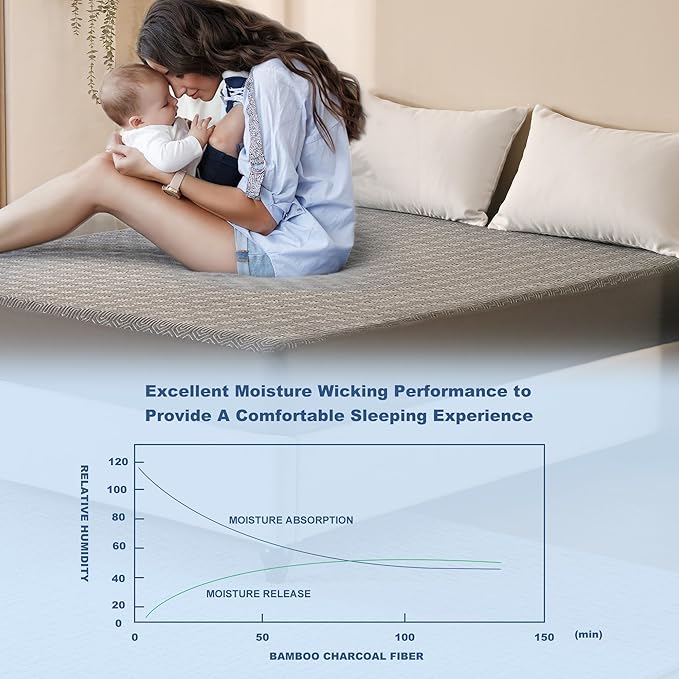 GRT Cal King Mattress Protector Waterproof, Breathable Bamboo Charcoal Fiber - Image 4
