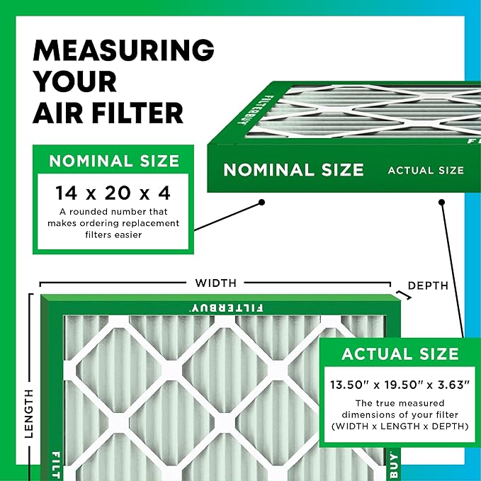 Filterbuy 14x20x4 Air Filter MERV 8 Dust Defense Replacement, Electrostatic - Image 2