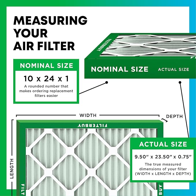 Filterbuy 10x24x1 Air Filter MERV 8 Dust Defense Replacement, Electrostatic - Image 2