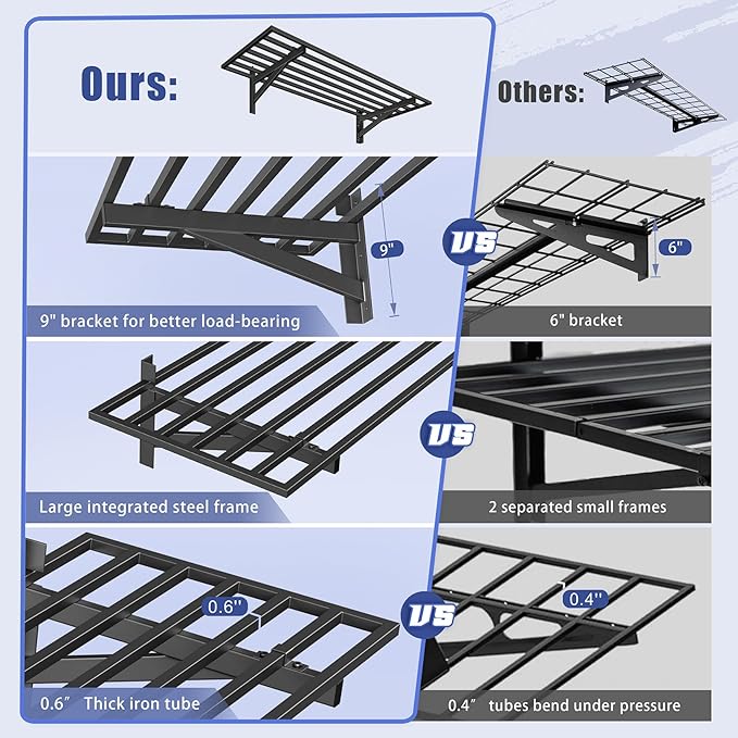 4-Pack 1.5x4ft Garage Shelving Wall Mounted, 1.5 x 4' Heavy Duty Garage Storage - Image 4