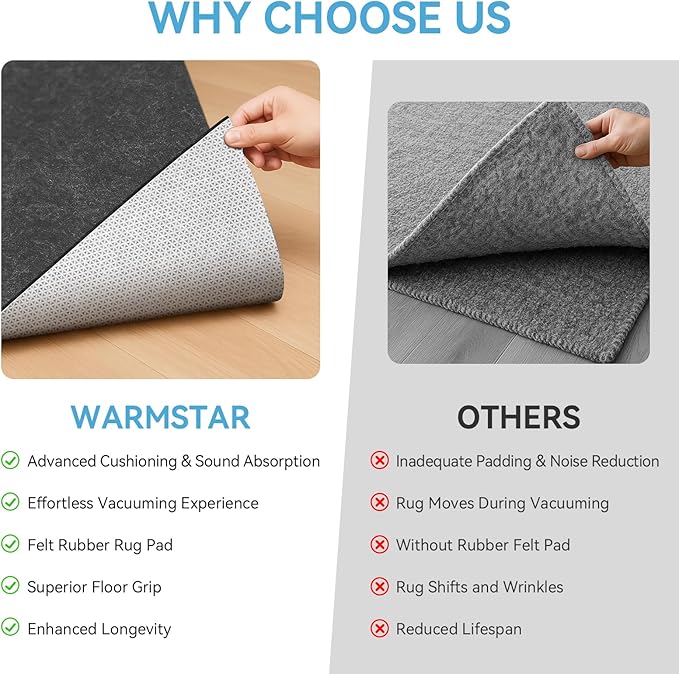 Warmstar 5x7 FT Non Slip Rug Pad, 100% Waterproof Felt Rug Pad - Image 8