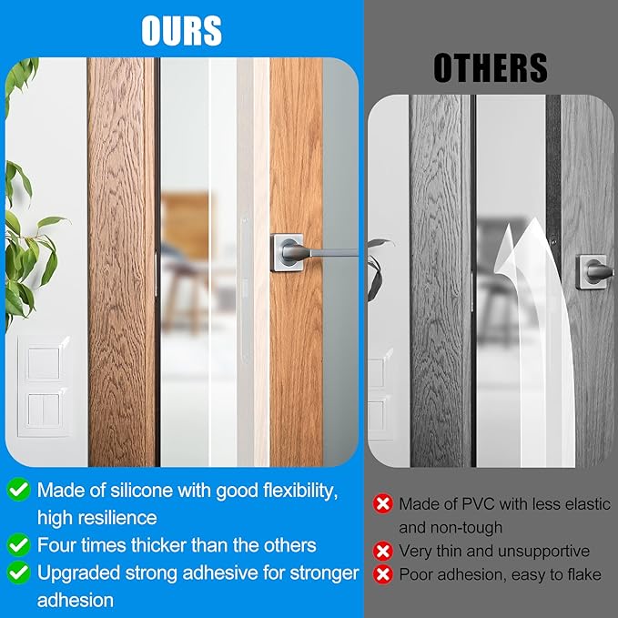 Draft Seal Tape for Doors and Windows 2 in x 40 Ft Silicone Weather Stripping - Image 3