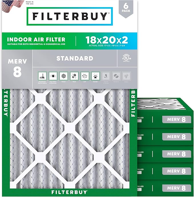 Filterbuy 18x20x2 Air Filter MERV 8 Dust Defense Replacement, Electrostatic by Filterbuy