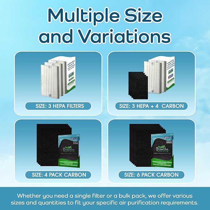 Breathe Naturally "R" Replacement Air Filters Compatible - Image 7