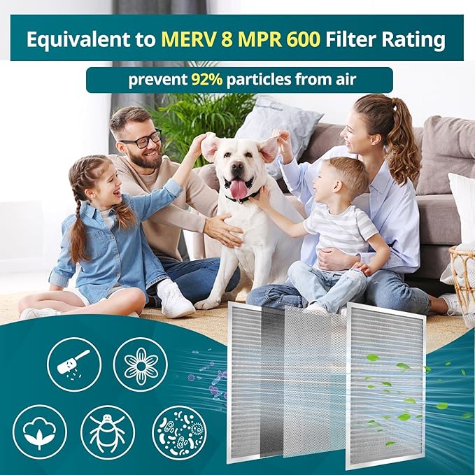 Torjim 18x18x1 MERV8 Washable Reusable Electrostatic Air Filter, AC/HVAC - Image 4