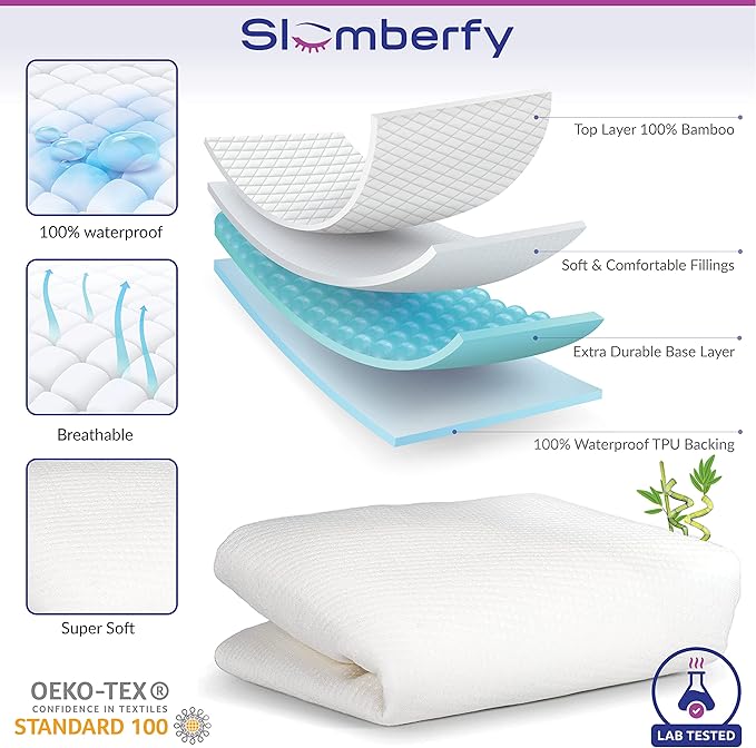 Mini Crib Mattress Protector by Slumberfy, Waterproof and Hypoallergenic - Image 3