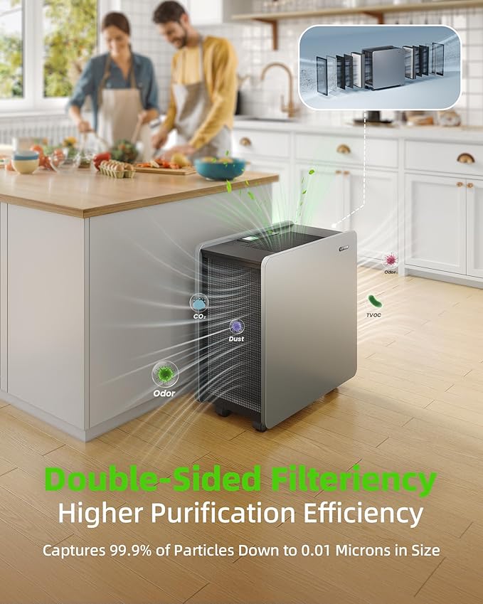 Air Purifier for Large Room: Ture HEPA Air Filter for Allergies Pets Asthma - Image 5