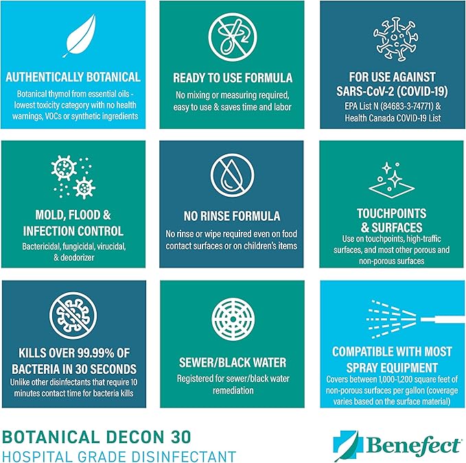 Benefect Botanical Decon 30 Disinfectant Cleaner, 4 oz. Spray Bottle, Light - Image 5