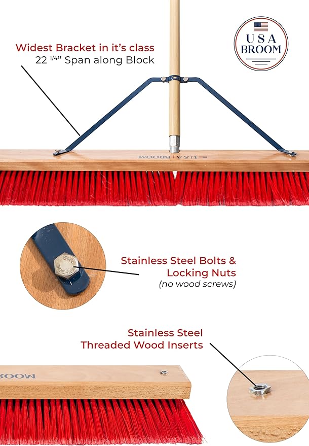 USA Broom 36" Everyday Sweep Indoor/Outdoor Push Broom - Image 6