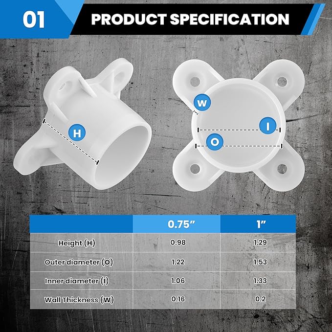 10 Pcs 3/4" PVC Flange Fittings, Table Screw Caps PVC Fittings - Image 2
