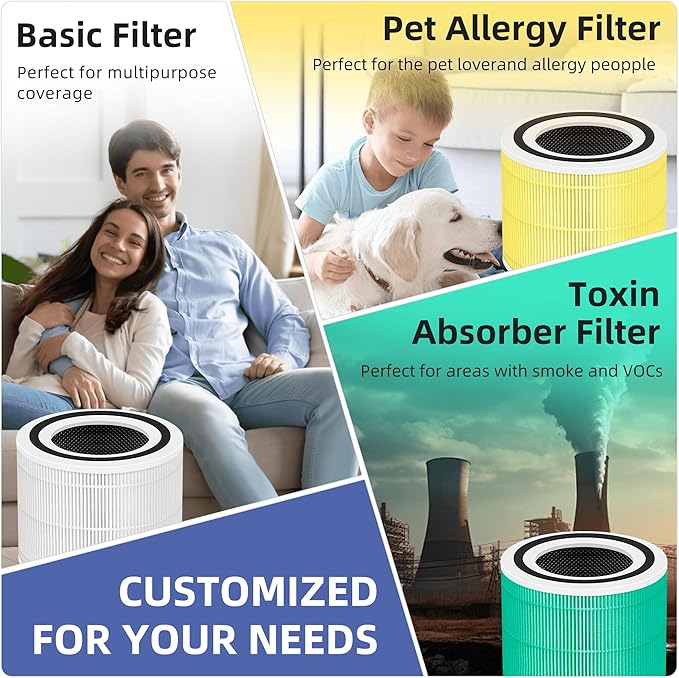 240 True HEPA Pet Allergy Replacement Filter 14 - Image 7