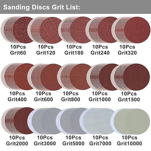 3 Inch Sanding Disc Drill Polishing Kit Sanding Attachment, Backing Pads - Image 6