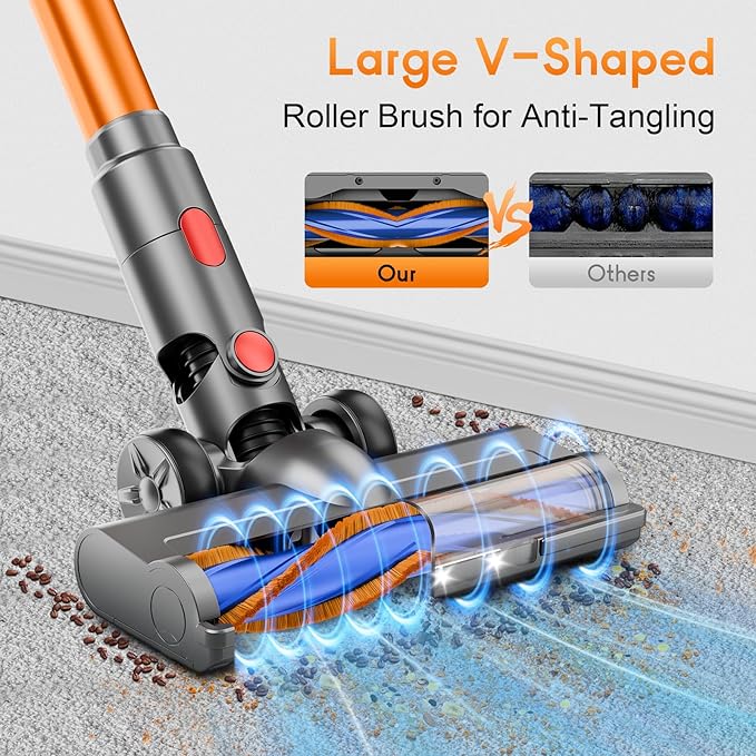 Cordless Stick Vacuum Cleaner - Image 5