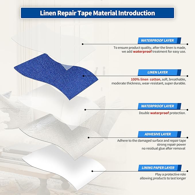 KING MOUNTAIN Linen Repair Patches, Self-Adhesive Fabric Patches, 4 X 63 inch - Image 3