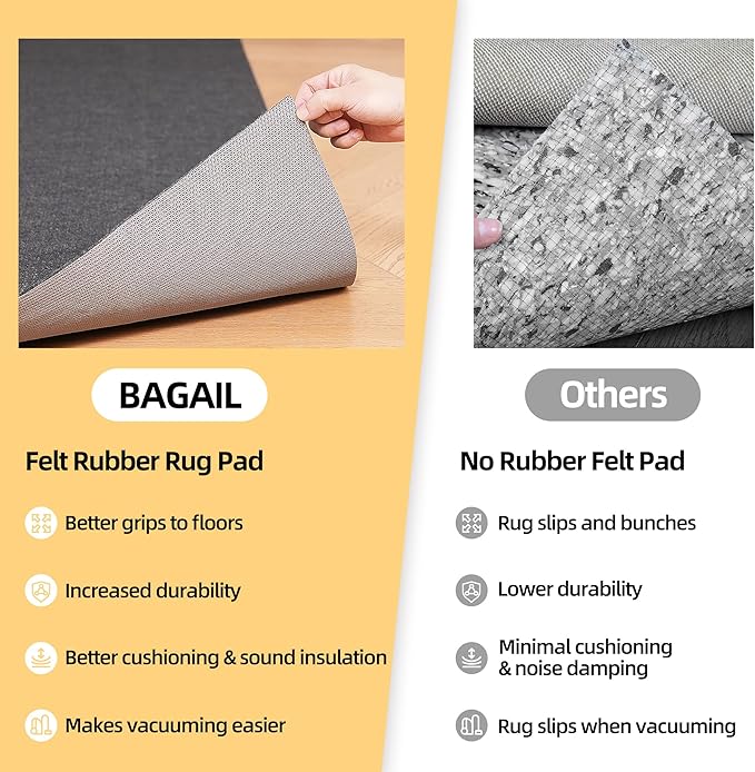 BAGAIL Felt and Natural Rubber Backing Rug Pads 1/4” Thick, 2 x 6 Ft Non Slip - Image 7