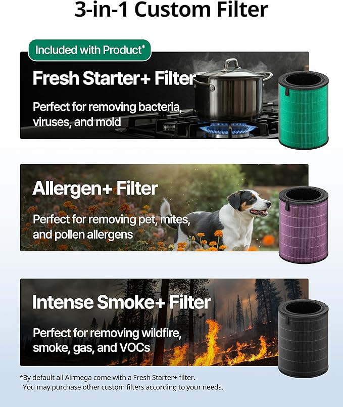 COWAY Air Purifiers for Large Room Whole Home Up to 2, True HEPA Filter for - Image 6