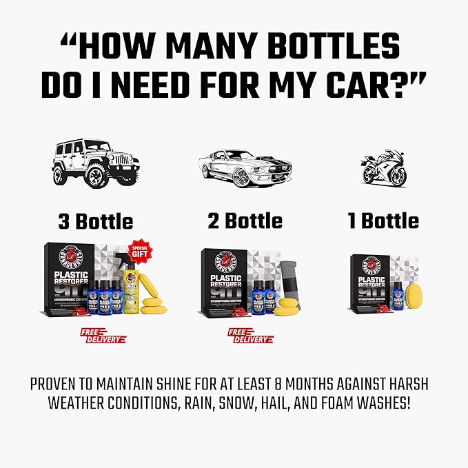 garage bulls Car Plastic Restorer & Hydrophobic Trim Ceramic Coating Kit Long - Image 3