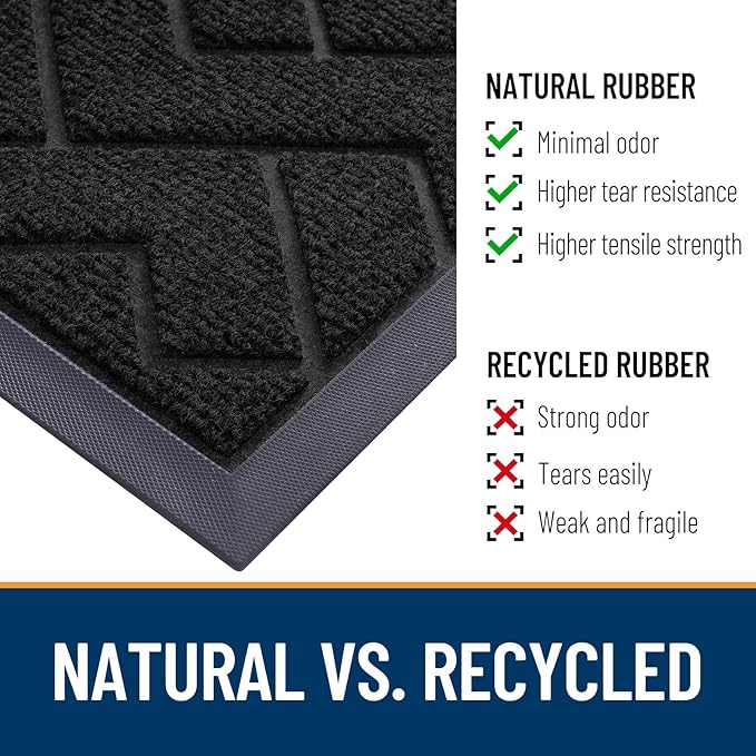 OLANLY Front Door Mat Indoor Outdoor Entrance, Waterproof All-Season, - Image 5