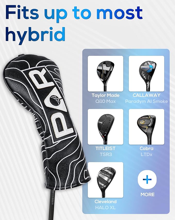 Big Teeth Golf Club Covers Full Set Driver Headcover Fairway Wood Hybrid Golf - Image 7